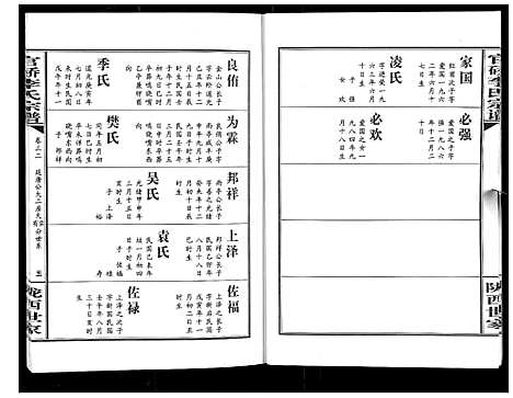 [下载][官桥李氏宗谱_40卷又5卷]湖北.官桥李氏家谱_四十五.pdf