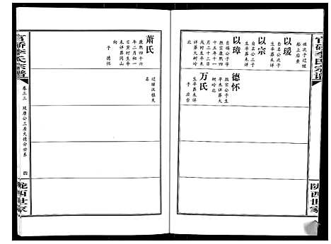 [下载][官桥李氏宗谱_40卷又5卷]湖北.官桥李氏家谱_四十六.pdf