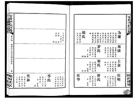 [下载][官桥李氏宗谱_40卷又5卷]湖北.官桥李氏家谱_四十七.pdf