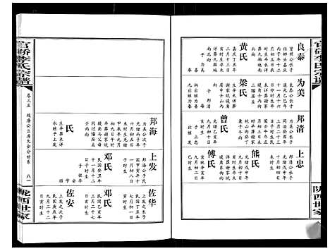 [下载][官桥李氏宗谱_40卷又5卷]湖北.官桥李氏家谱_四十九.pdf