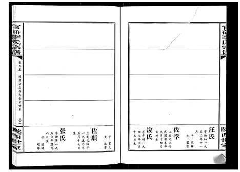 [下载][官桥李氏宗谱_40卷又5卷]湖北.官桥李氏家谱_四十九.pdf