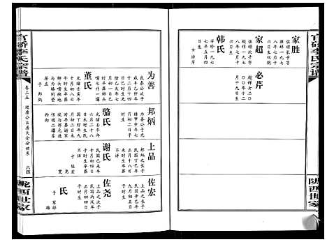 [下载][官桥李氏宗谱_40卷又5卷]湖北.官桥李氏家谱_四十九.pdf