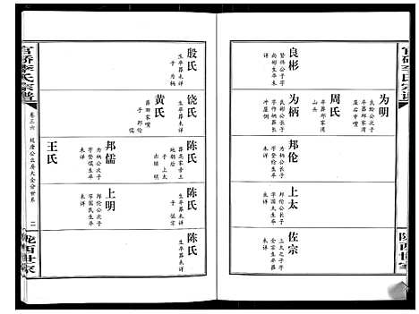 [下载][官桥李氏宗谱_40卷又5卷]湖北.官桥李氏家谱_五十.pdf