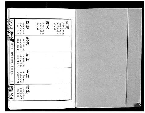 [下载][官桥李氏宗谱_40卷又5卷]湖北.官桥李氏家谱_五十二.pdf