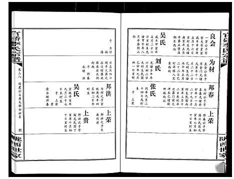 [下载][官桥李氏宗谱_40卷又5卷]湖北.官桥李氏家谱_五十二.pdf