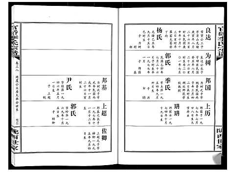 [下载][官桥李氏宗谱_40卷又5卷]湖北.官桥李氏家谱_五十三.pdf