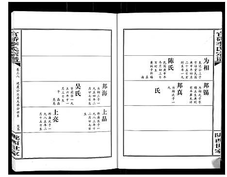 [下载][官桥李氏宗谱_40卷又5卷]湖北.官桥李氏家谱_五十三.pdf