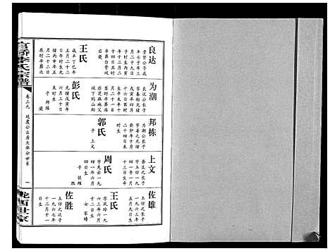 [下载][官桥李氏宗谱_40卷又5卷]湖北.官桥李氏家谱_五十四.pdf