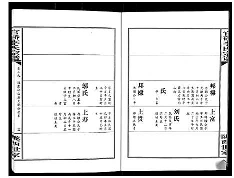 [下载][官桥李氏宗谱_40卷又5卷]湖北.官桥李氏家谱_五十四.pdf