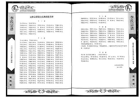 [下载][李唐吴王房统谱]湖北.李唐吴王房统谱_四.pdf