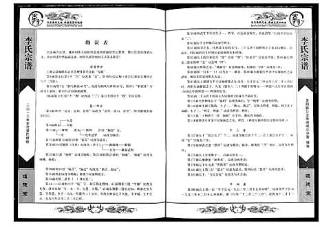 [下载][李唐吴王房统谱]湖北.李唐吴王房统谱_四.pdf