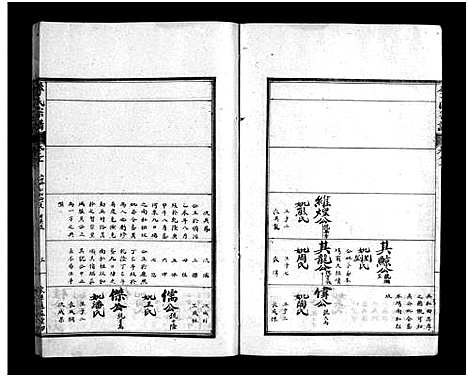 [下载][李氏下分宗谱_3卷首2卷_李氏宗谱]湖北.李氏下分家谱_五.pdf