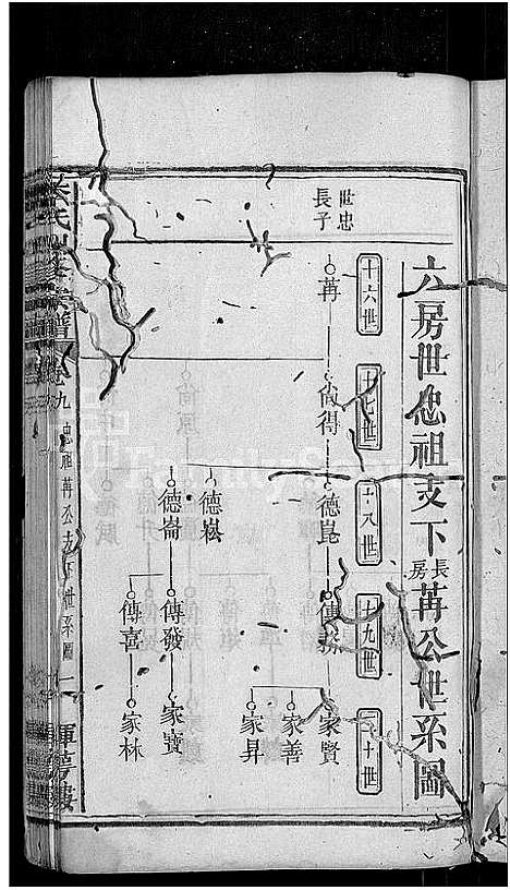 [下载][李氏四修宗谱_9卷首2卷_末1卷_李氏宗谱]湖北.李氏四修家谱_二.pdf