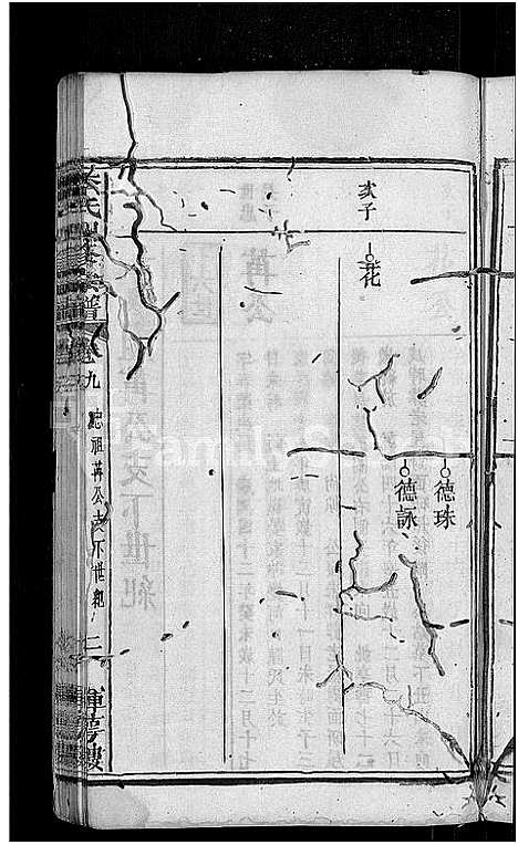 [下载][李氏四修宗谱_9卷首2卷_末1卷_李氏宗谱]湖北.李氏四修家谱_二.pdf