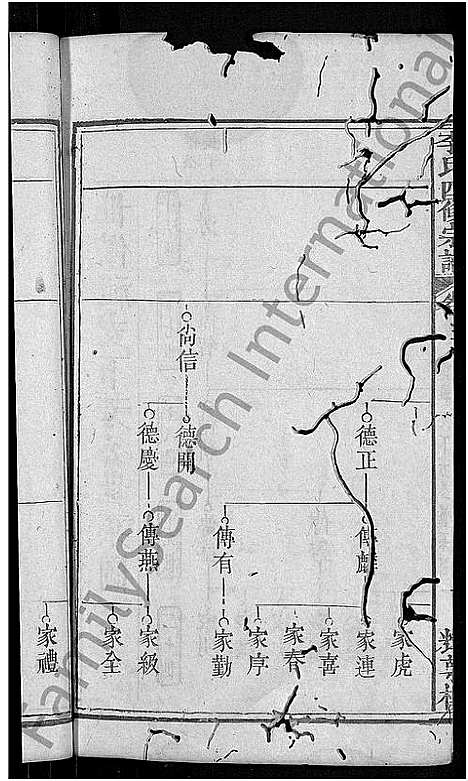 [下载][李氏四修宗谱_9卷首2卷_末1卷_李氏宗谱]湖北.李氏四修家谱_八.pdf