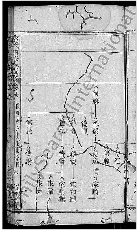 [下载][李氏四修宗谱_9卷首2卷_末1卷_李氏宗谱]湖北.李氏四修家谱_九.pdf