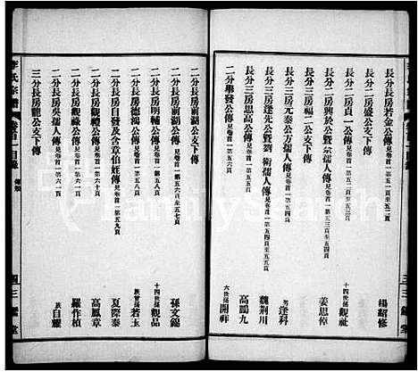 [下载][李氏宗谱]湖北.李氏家谱_一.pdf