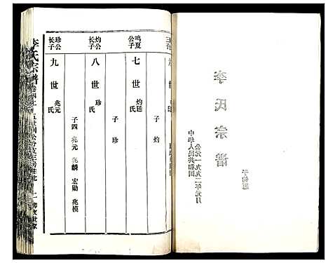 [下载][李氏宗谱]湖北.李氏家谱_四.pdf