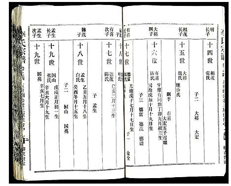 [下载][李氏宗谱]湖北.李氏家谱_五.pdf