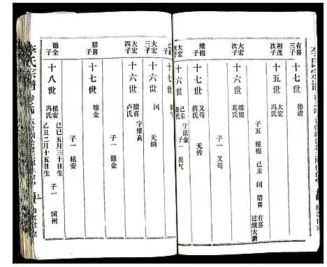 [下载][李氏宗谱]湖北.李氏家谱_五.pdf