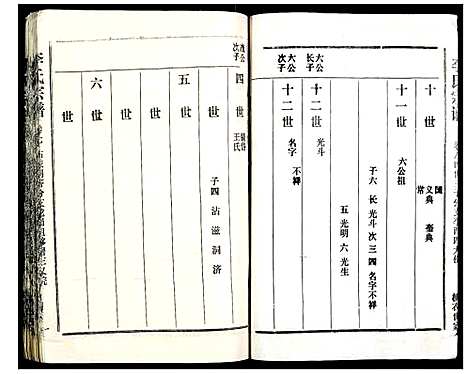 [下载][李氏宗谱]湖北.李氏家谱_六.pdf