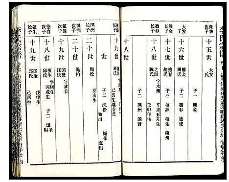 [下载][李氏宗谱]湖北.李氏家谱_六.pdf