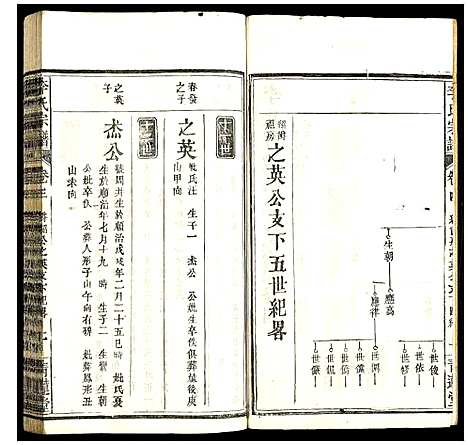 [下载][李氏宗谱]湖北.李氏家谱_六.pdf