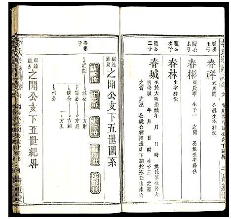 [下载][李氏宗谱]湖北.李氏家谱_八.pdf