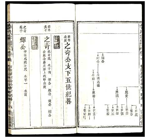 [下载][李氏宗谱]湖北.李氏家谱_九.pdf