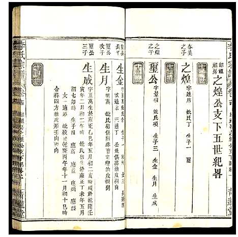 [下载][李氏宗谱]湖北.李氏家谱_十四.pdf