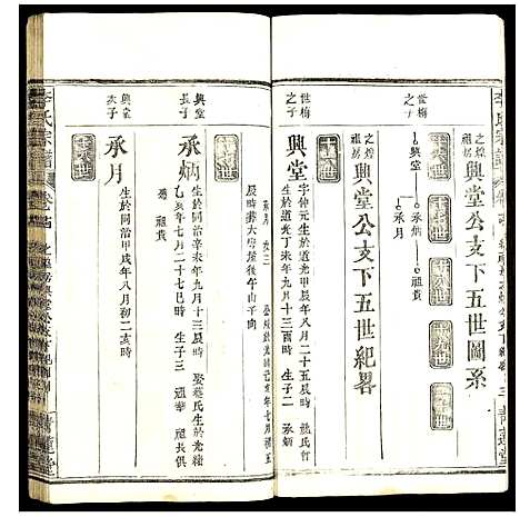 [下载][李氏宗谱]湖北.李氏家谱_十四.pdf