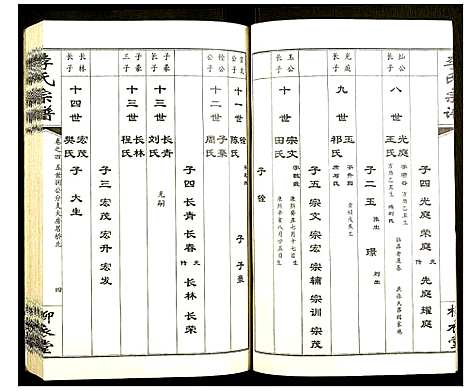 [下载][李氏宗谱]湖北.李氏家谱_五.pdf