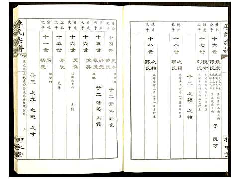 [下载][李氏宗谱]湖北.李氏家谱_九.pdf