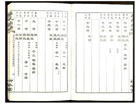 [下载][李氏宗谱]湖北.李氏家谱_九.pdf