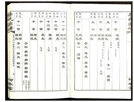 [下载][李氏宗谱]湖北.李氏家谱_九.pdf