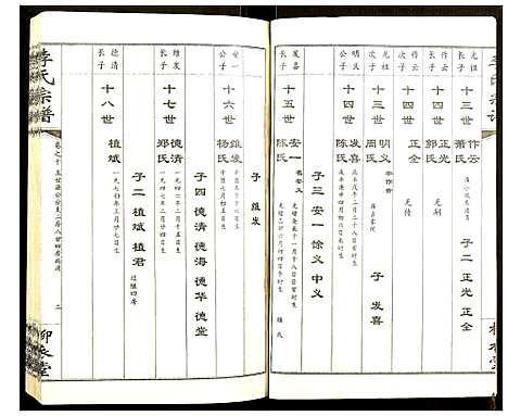 [下载][李氏宗谱]湖北.李氏家谱_十.pdf