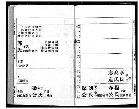 [下载][李氏宗谱]湖北.李氏家谱_一.pdf