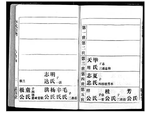 [下载][李氏宗谱]湖北.李氏家谱_一.pdf