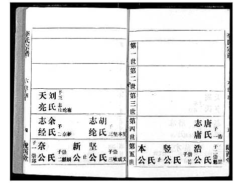 [下载][李氏宗谱]湖北.李氏家谱_一.pdf