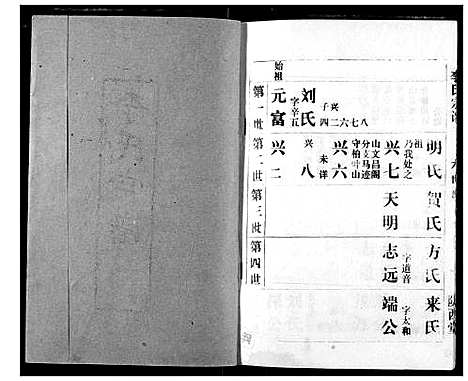 [下载][李氏宗谱]湖北.李氏家谱_二.pdf