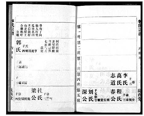 [下载][李氏宗谱]湖北.李氏家谱_二.pdf