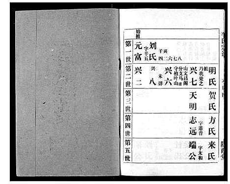 [下载][李氏宗谱]湖北.李氏家谱_三.pdf