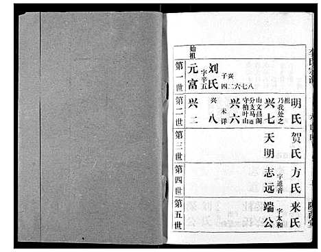 [下载][李氏宗谱]湖北.李氏家谱_四.pdf