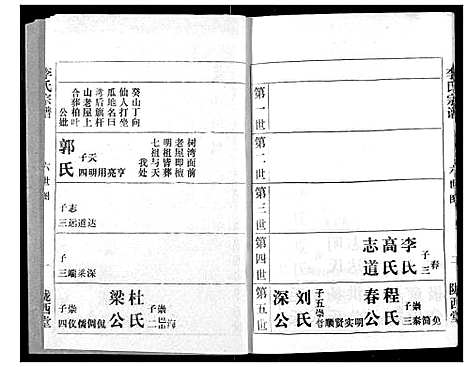 [下载][李氏宗谱]湖北.李氏家谱_四.pdf