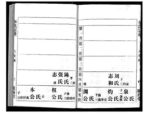 [下载][李氏宗谱]湖北.李氏家谱_四.pdf