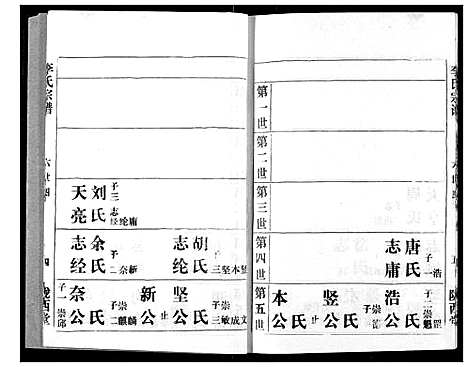 [下载][李氏宗谱]湖北.李氏家谱_四.pdf