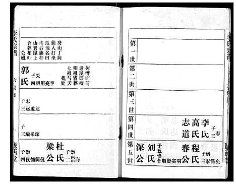 [下载][李氏宗谱]湖北.李氏家谱_五.pdf