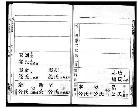 [下载][李氏宗谱]湖北.李氏家谱_五.pdf