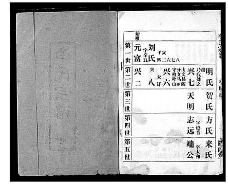 [下载][李氏宗谱]湖北.李氏家谱_六.pdf