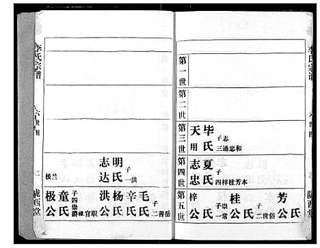 [下载][李氏宗谱]湖北.李氏家谱_七.pdf